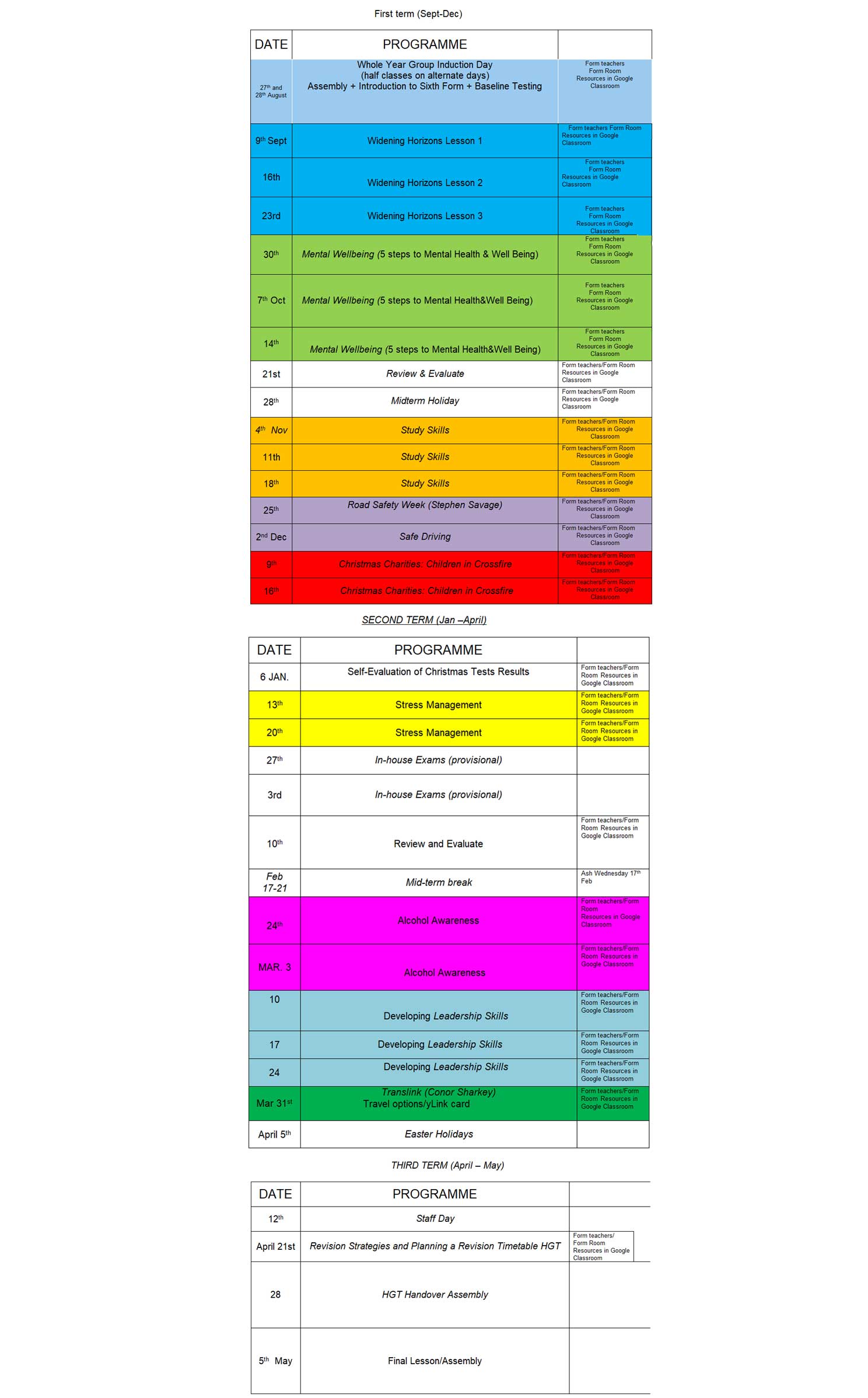 Year 13 programme