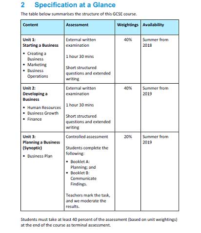 spec2